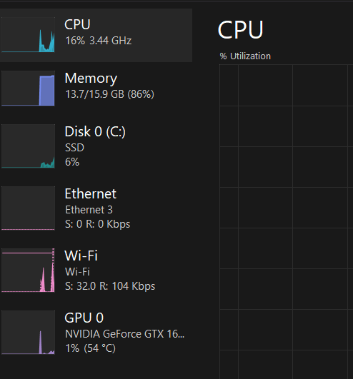 Nvidia Performance Tab